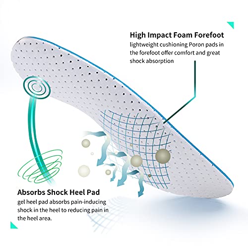 Walkomfy Plantar Fasciitis Arch Support Insoles For Women Men thumb #3
