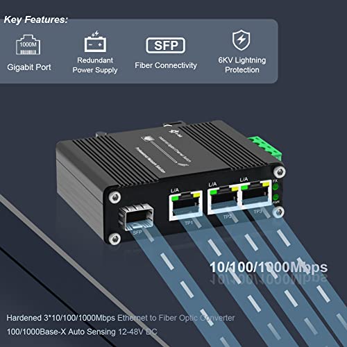 Image of 3 Port Hardened Industrial Gigabit Din Rail Switch,10 /100 /1000Mbps Ethernet Switch Din Rail 24V,8Gbps Switching Capacity,IP40 Rated Unmanaged Network Switch(-40~80C)