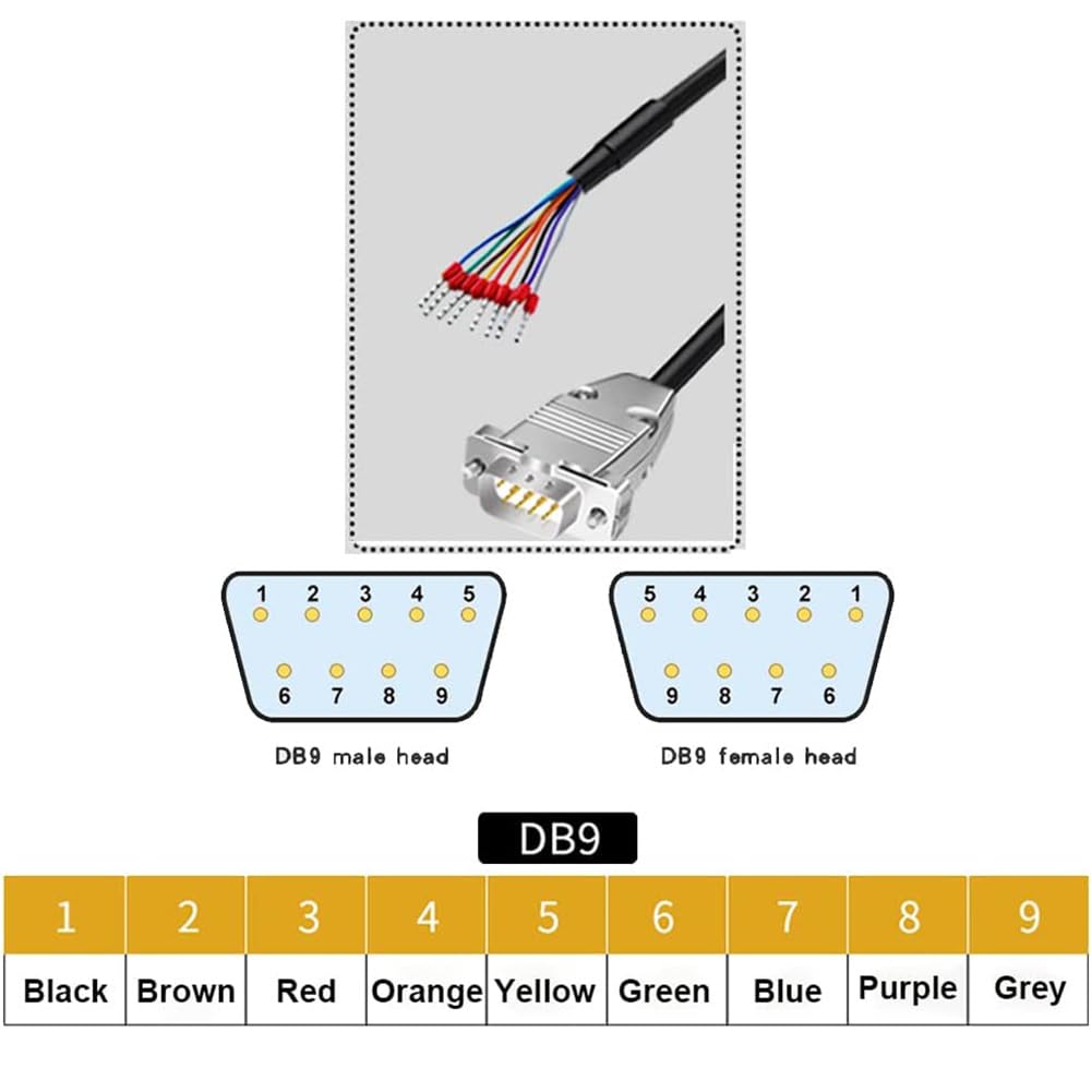 CONNETTORE D-SUB FEMMINA 9 PIN ANGOLARE 90° DA CIRCUITO STAMPATO Amphenol Fci - Foto 7