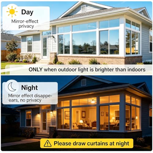 Image of Coavas One Way Privacy Window Film with 3 Tools, Black 23.6 inchx 78.7 inch