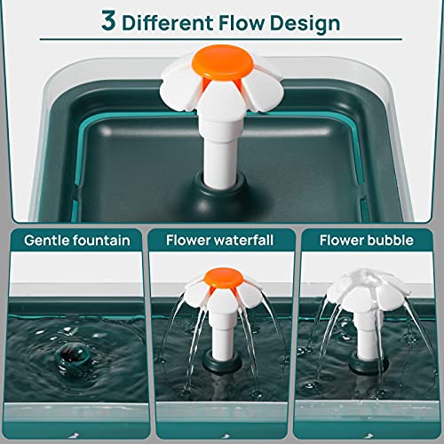 iPettie Neverland Cat Water Fountain with LED Light, 67oz/2.0L, Ultra Quiet Cat Drinking Fountain with Filter, Automatic… - Image 3