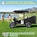 10L0L 4 Passenger Golf Cart Enclosure -57
