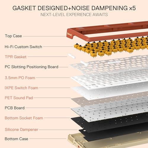 K673 PRO SE 75% 81 Tasti Wireless Gasket RGB Gaming Tastiera Meccanica, 3 Modalità Anime, Hot-Swap, Riduzione Rumore a 5 Strati, Interruttore Lineare Hi-Fi, US Layout - Tastiera gaming - Immagine 4