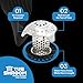 TubShroom Ultra Revolutionary Bath Tub Drain Protector Hair Catcher/Strainer/Snare Stainless Steel, Single Pack
