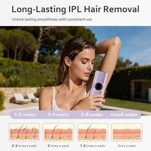 Image of BeautyGlow Laser Hair Removal Device for Women, At Home IPL Hair Remover with Ice Cooling Technology for Face and Body, Painless & Long-Lasting Results