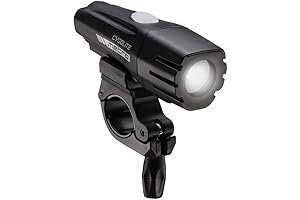 Cygolite Metro 850 Lumen Bike Light