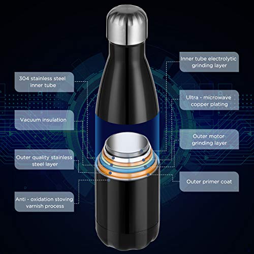 GeeRic Botella Termica 500ml,Botella de Agua Deportiva Botella Termo Acero Inoxidable con Cepillo + Bolsa portátil… - Imagen 3