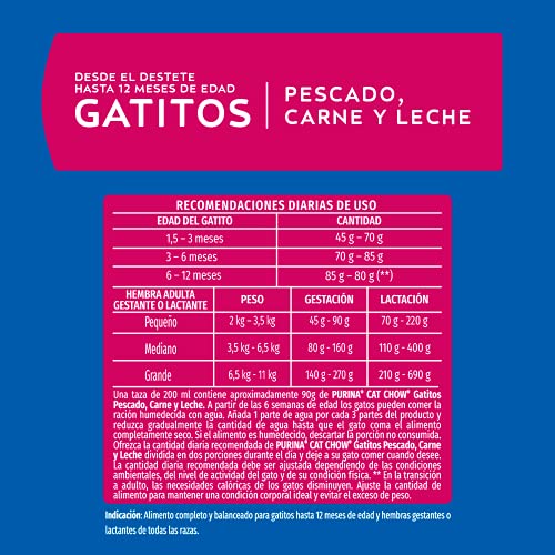 La Mejor Selección de Cat chow mexico - solo los mejores. 3 Imagen adicional