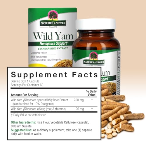 Vitamínicos, Imagen adicional