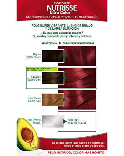 Nutrisse #6 60 vibrant - vue 4