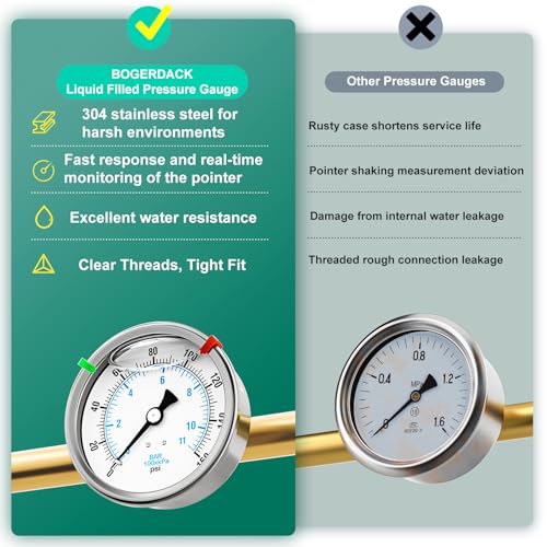Image of 0-160PSI Stainless Steel Liquid Filled Pressure Gauge, 4 inch Dial Size, 1 /4 inch NPT Back Mount, for Tube, Water Pump, Gas, Liquid, Pressure Test (with Range Mark Pointer)