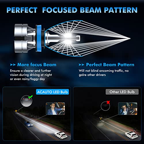 Acauto H11 Led Headlight Bulbs, H9/H8 80W 16000 Lumens Led Headlights Conversion Kit, H16 6500K Cool White Headlight Bulbs Ip67 Waterproof Led Low Beam & High Beam Bulbs, 2 Pack #TOP3