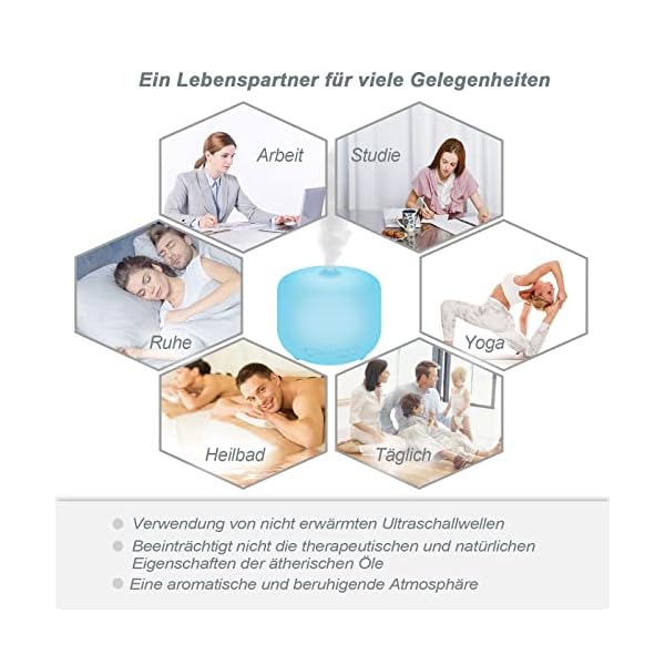 Aroma Diffuser für ätherische Öle - Ultraschall Luftbefeuchter Großer Raum mit Fernbedienung, sicher und freundlich, mit… – Bild 7