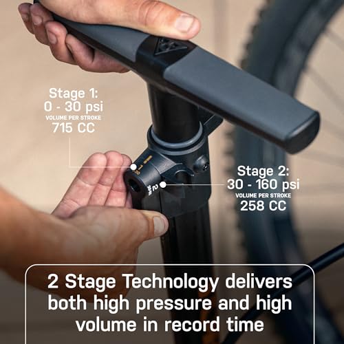 Topeak JoeBlow Tubi gonfleur haute performance double étage