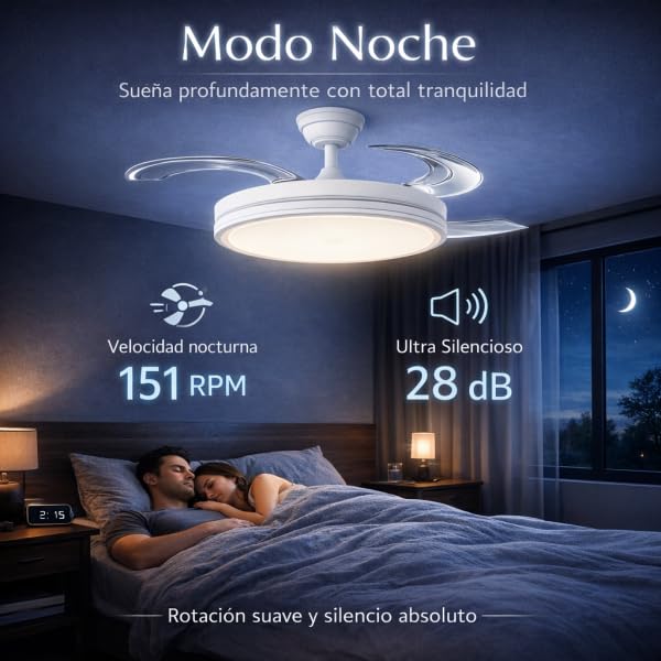 Bilake Beach Ventilador de Techo LED 48W | Aspas Retráctiles | Motor DC 7 Velocidades | Modo Noche 28dB | Luz CCT Regulable 3000-4000-6000K | Verano/Invierno | Mando a Distancia (Blanco)