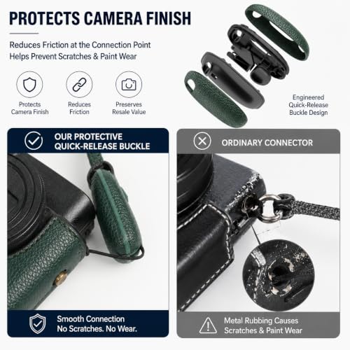 Funda de cuero para cámara Sony RX100 serie, color verde miniatura 6
