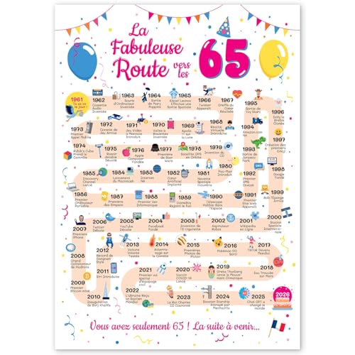 Grande Carte Anniversaire 65 Ans Femme et Homme - Idée Cadeau 65 ans Homme et Femme - Decoration Anniversaire 65 ans - Birthday Card 1961 - Carte Original La Fabuleuse Route vers les 65