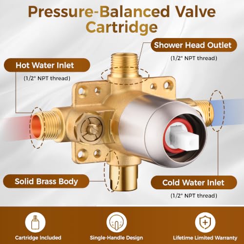 Image of BRIGHT SHOWERS Dual Shower Head System with Handheld and Rainfall Shower, Shower Faucet Set with Valve and Trim Kit, Includes 79-Inch Stainless Steel Hose, Brushed Nickel