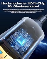 Cratree HDMI Glasfaser kabel 15m 8K - 48Gbps High Speed HDMI Kabel Unterstützung 8K 60Hz, 4K120Hz, HDCP 2.2&2.3, HDR10, kompatibel mit HDTV, Monitor, Projektor – Ansicht 2