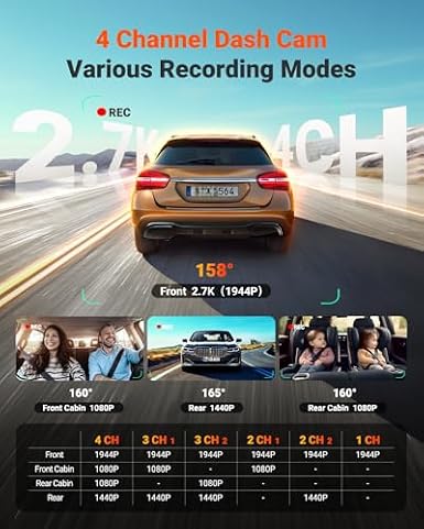 N5S 4 Channel & Hardwire Kit (12V24V to 5V) with Acc Functionality, Low Voltage Protection, Compatible with All Vantrue USB-C Dashcams