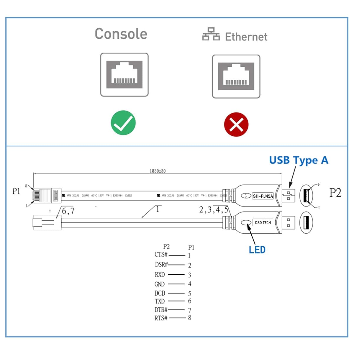 DSD TECH USB to RJ45 Console Cable - Cisco/Netgear -5