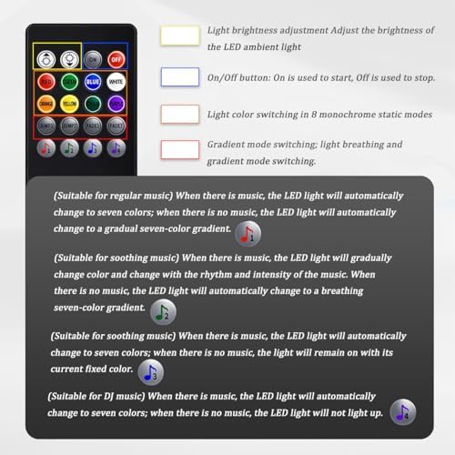 Ziquruv Car Interior LED Light with Wireless Remote & APP Control, Vehicle Under Dash Footwell Light with Music Sync Mode, USB Port Automotive Inside Ambient Strip Lighting, Universal Fit (36 LED) - 3