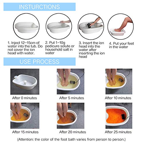 Máquina portátil spa de pies detoxificación iónica miniatura 3