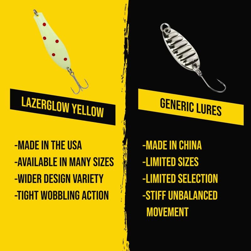 Doctor Spoons Casting Series - Cast 2X Longer - Trolling, Casting, Jigging - Fishing Lures for Walleye, Pike, Striper, Bass, Northern, Rainbow, Trout, Salmon - Eagle Claw Hooks - Yellow Bird 5 Pack