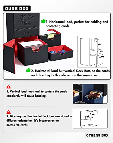 Uaono Mtg Commander Deck Box For Trading Cards, Premium Double Tcg Deck Cace With Dice Tray Fits 200+ Double Sleeved Cards, Sideloader Card Storage Box For Magic Yugioh Ptcg (Black&Red,Board Wipe) #TOP4