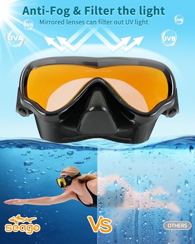 Image of Seago Adult Swim Goggles Mask Mirrored Tempered Lens, Anti UV /Fog No Blurring Clear Wide View with Nose Cover for Men Women