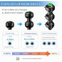 Origem mini luftpumpe luftmatratze ohne Akku, 30 g leicht Elektrische pumpe – Ansicht 5