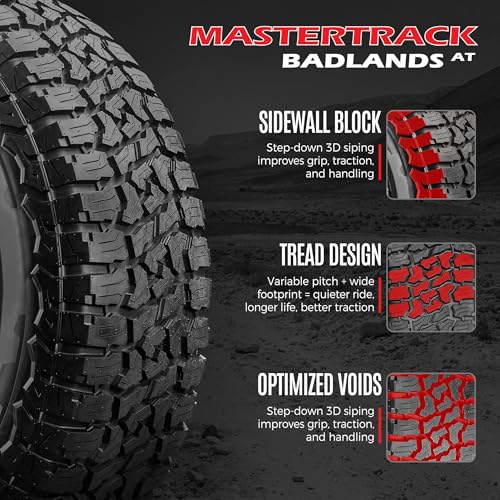 Mastertrack BADLANDS AT All-Terrain Tires (Set of 4) - 235/70R16 106T SUV/Crossover + Road Hazard Warranty Included -235/70/16 - Tire Only - Thumbnail 7