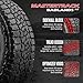 Set of 4 (FOUR) Mastertrack BADLANDS AT All Terrain 275/60R20 115T SUV Tire + Road Hazard Warranty Included - 275/60/20(Tire Only)