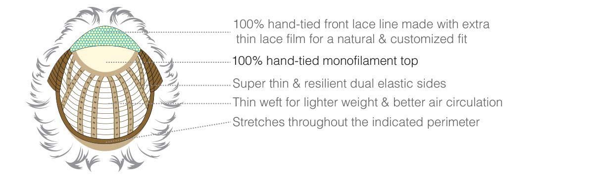 Estetica Design (Alden) - Synthetic Front Lace Wig in R12_26H