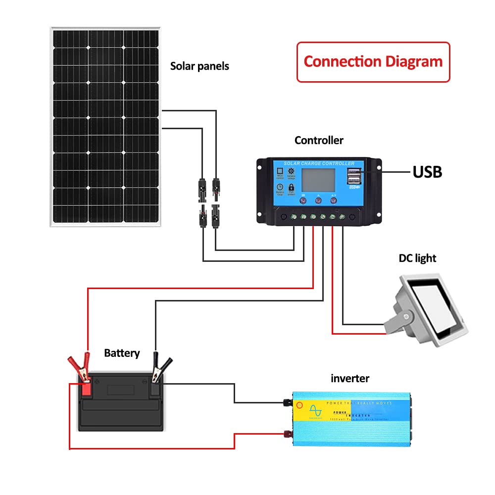 XINPUGUANG Kit Panel Solar 100w 12v 100 Watt Mono Fotovoltaica 18v Módulo 10A Regulador de carga para el barco, coche, autocaravana, casa, jardín, cobertizo