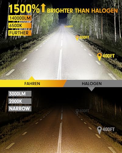 FAHREN H11 9005 Led Bulbs Combo 140000LM Intense Brightness H8/H9 HB3 Bulbs,6500K Cool White, 1:1 Mini Size, Quick Install, Plug and Play, Pack of 4 (2025 Updated)