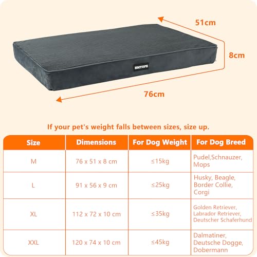 HMTOPE Orthopädisches Hundebett, 8cm Dicke Hundekissen für Kleine Hunde, Abnehmbar und Waschbar Hundematte, rutschfeste Unterseite, Wasserdichtes Innenfutter, 76 cm, Dunkelgrau