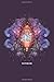 All We Have Is Now: Purple Mandala Lined Journal For Writing Blank Pages, Composition Book 110 Pages 6x9