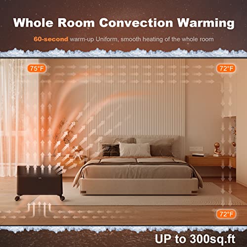 Ballu Convection Panel Heaters For Indoor Use Large Room，1500W Whole Room Quiet Heating With Tft Display，24H Timer，3 Mode，Auto Thermostat，Standing/Wall Mount，Electric Portable Space Heater For Bedroom #TOP2