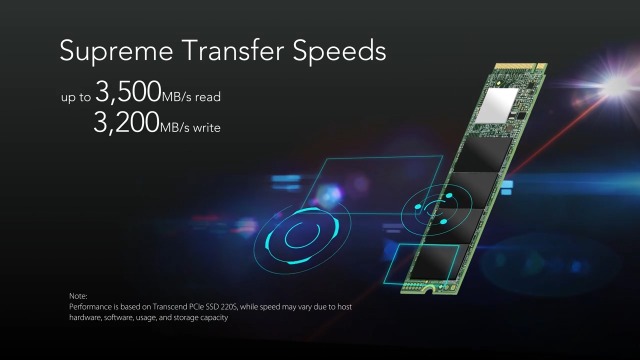 Transcend 512GB SSD NVMe PCIe Gen3 x4 110S M.2 2280
