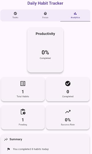 Habit Flow – vue 4