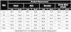 PINSPARK Tank Top for Men Workout Sleeveless T-Shirts Training Summer Bodybuilding Vests Athletic Black S #5