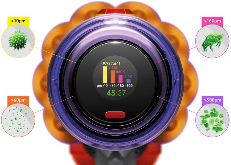 Dyson V12 Detect Slim Absolute