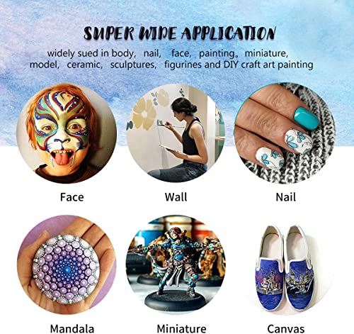 Yihuale Detail Paint Brushes Set 5Pcs Miniature Brushes For Fine Detailing & Art Painting, Mini Painting Brush For Acrylic, Oil, Watercolor, Gouache, Models #TOP5