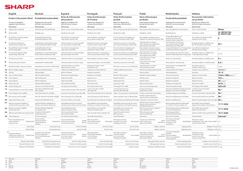 Sharp Aquos Smart TV da 40'' (102 cm), Full HD