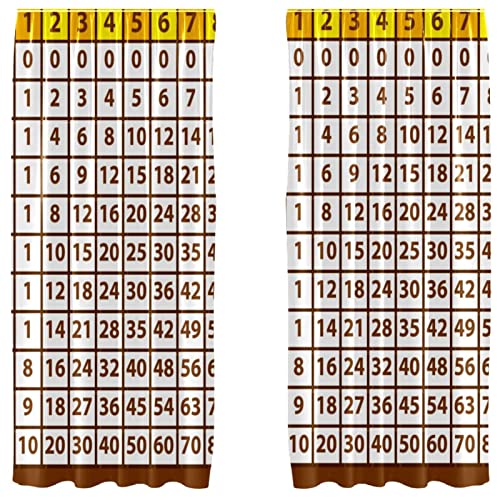 Rideaux de fenêtre pour apprendre les tables de multiplication - 2