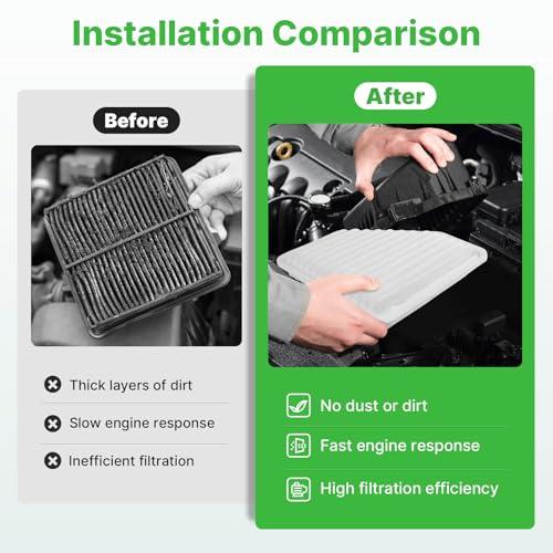 Image of Engine+Cabin Air Filter Fit for 06-12 Rav4, 07-11 Camry, 09-11 Corolla | 2005-2011 Avalon, 2009-2011 Matrix 2.4L, CA10169, CF10285, 99% Filtration Efficiency, Easy Install, Odor control, Great Value
