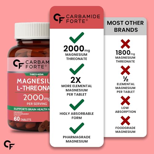 Image of Carbamide Forte L Threonate 2000mg Per Serving | Magnesium Supplement for Memory, Focus & Better Sleep - 60 Veg Magnesium Tablets