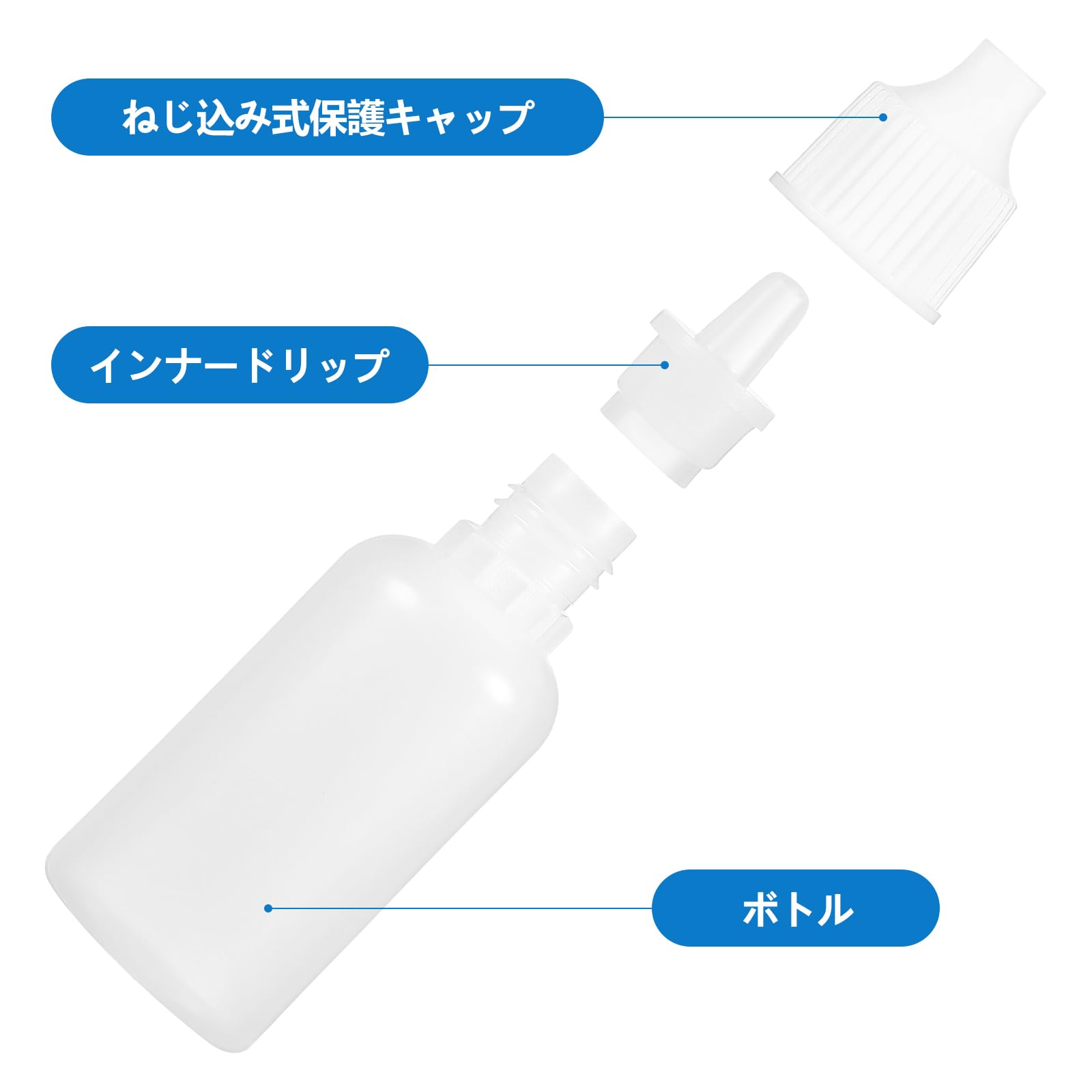 専用出品　20ml Amazon.co.jp: KESYOO ドロッパーボトル 目薬 容器 25個セット