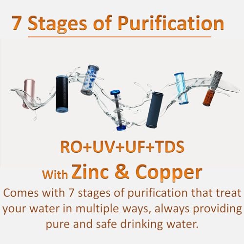Image of AQUADEAL PRO Copper Zinc Water Purifier | RO+UV+UF+TDS Adjustable Technology | Free Prefilter | 10-stage filtration | 15L capacity | Suitable for Borewell, Tanker & Municipal Water | 1year warranty